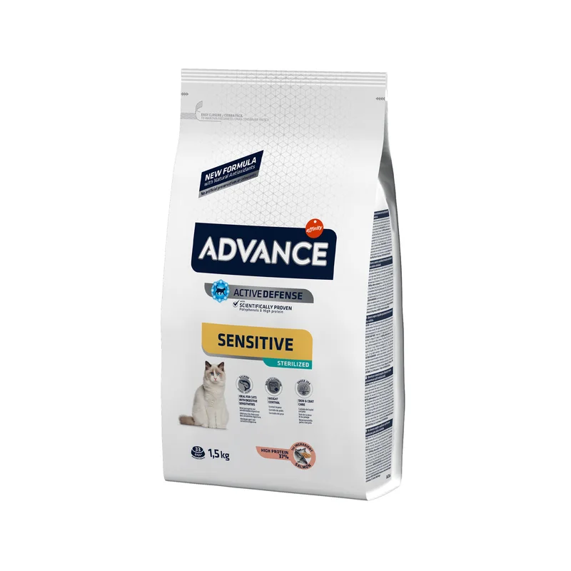 medpets-502376