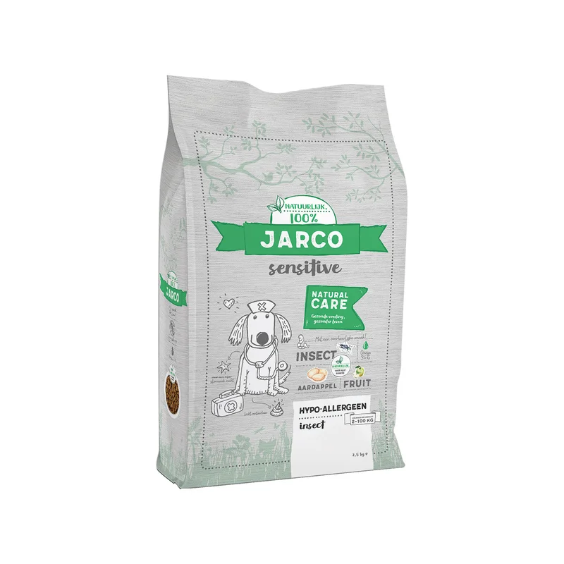 medpets-506114