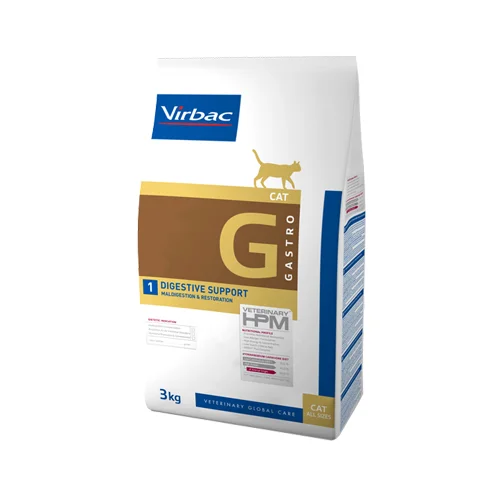medpets-508091