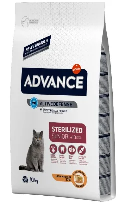 nutripetplan430428