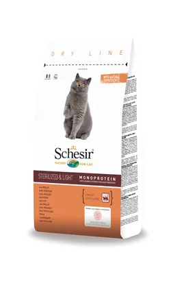 nutripetplan431931