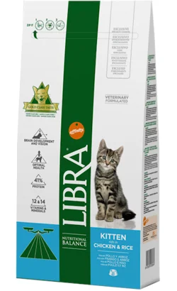 nutripetplan432281