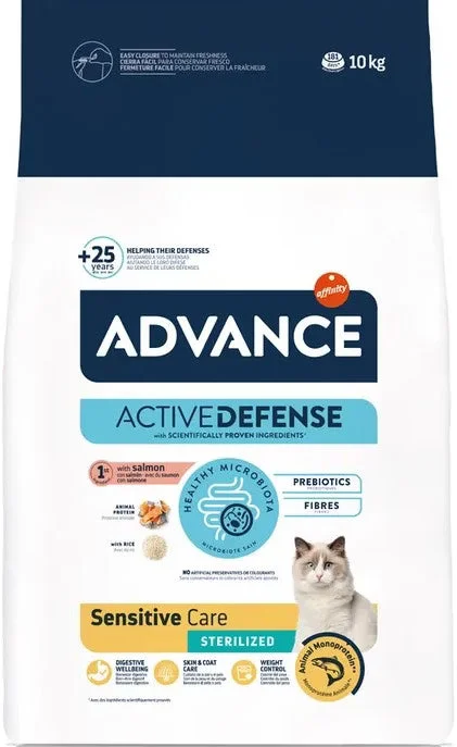 nutripetplan447273