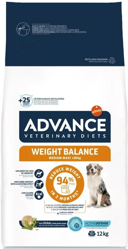 nutripetplan457442