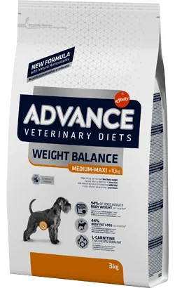 nutripetplan457977