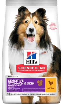 nutripetplan481301