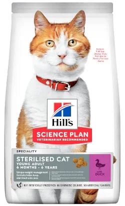 nutripetplan486911