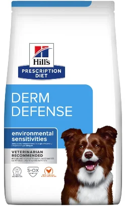 nutripetplan502096