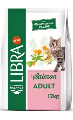 nutripetplan504859
