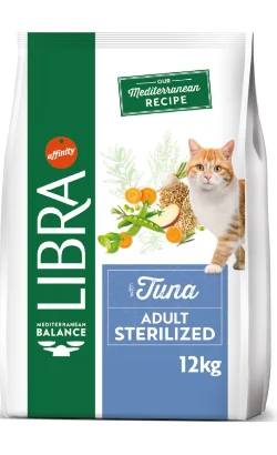 nutripetplan504898