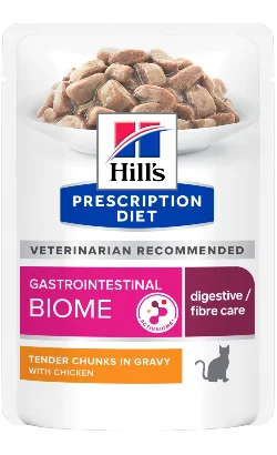 nutripetplan507142