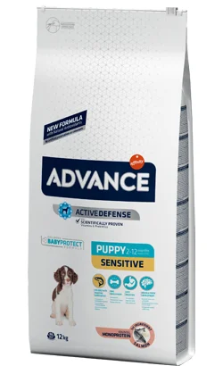 nutripetplan507621