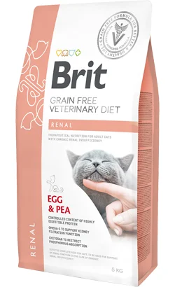 nutripetplan508787