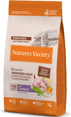 nutripetplan508881