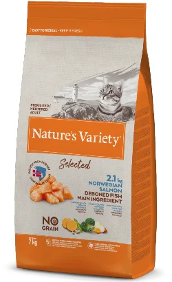 nutripetplan508892