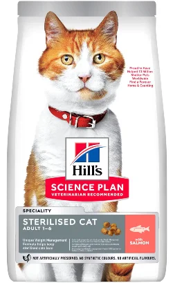 nutripetplan509200