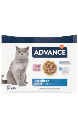 nutripetplan509482