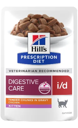nutripetplan510341