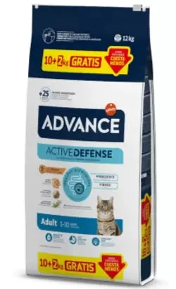 nutripetplan510903