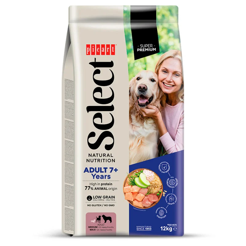 nutripetplan511625