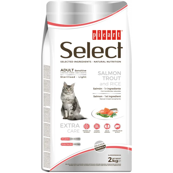 nutripetplan511712