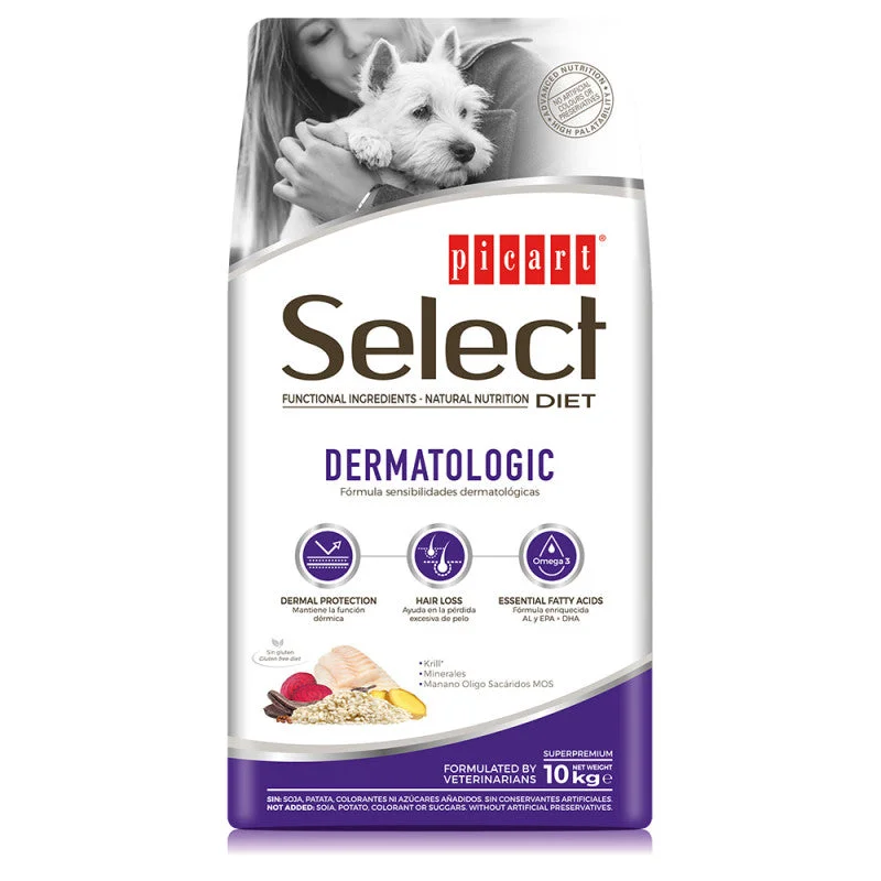 nutripetplan511821