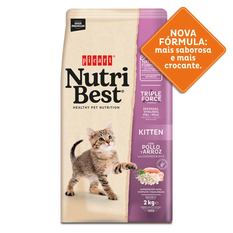 nutripetplan511831