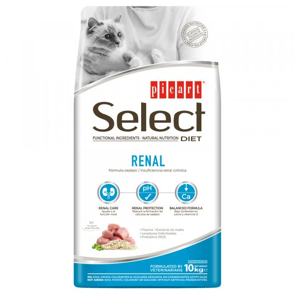 nutripetplan511860