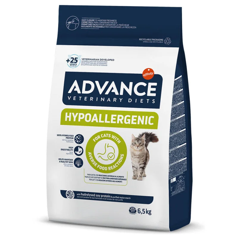nutripetplan513446