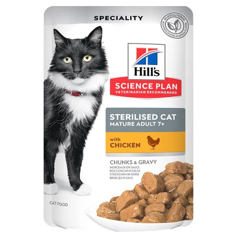 nutripetplan513460