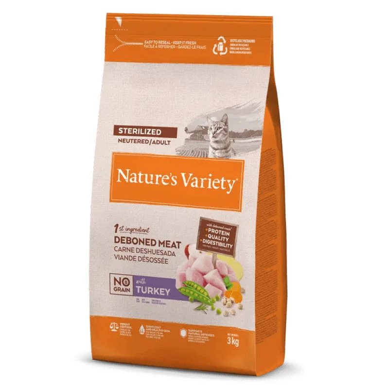 nutripetplan513501