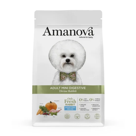 nutripetplan514574