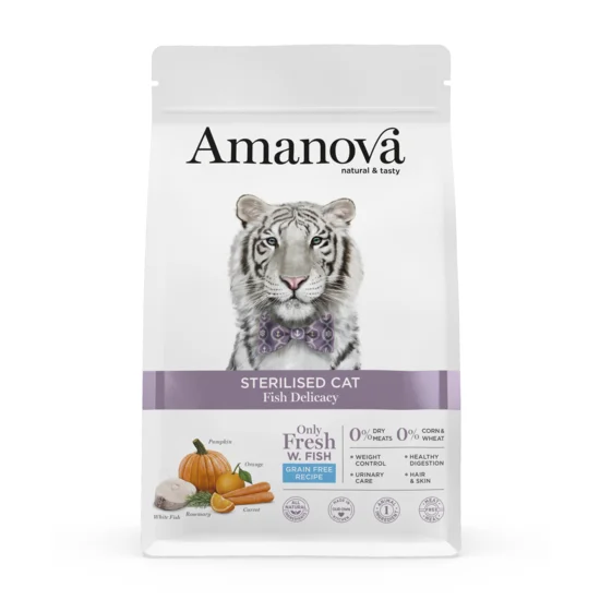 nutripetplan514578