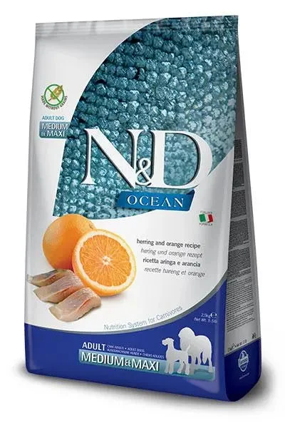 nutripetplan514627