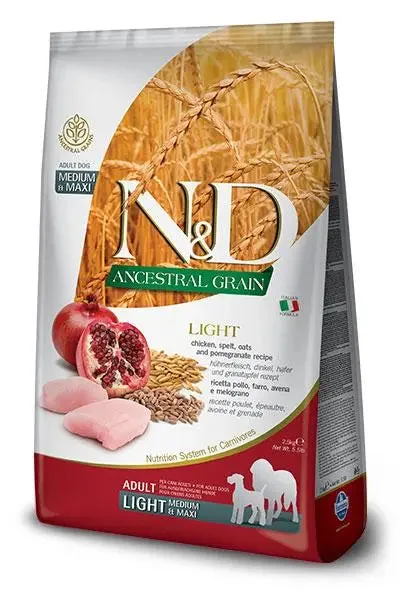 nutripetplan515716