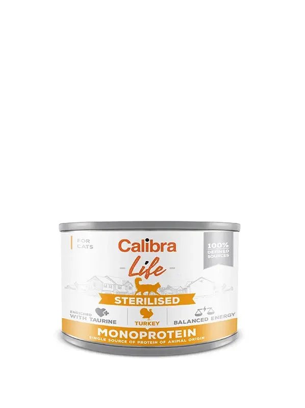 nutripetplan516024