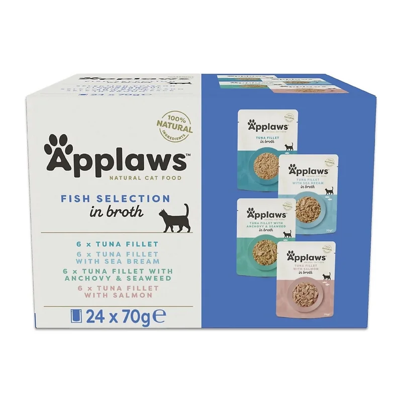 nutripetplan516189