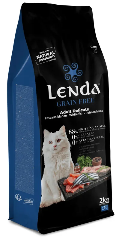 nutripetplan516397