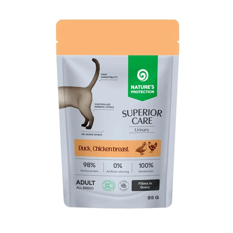 nutripetplan516458