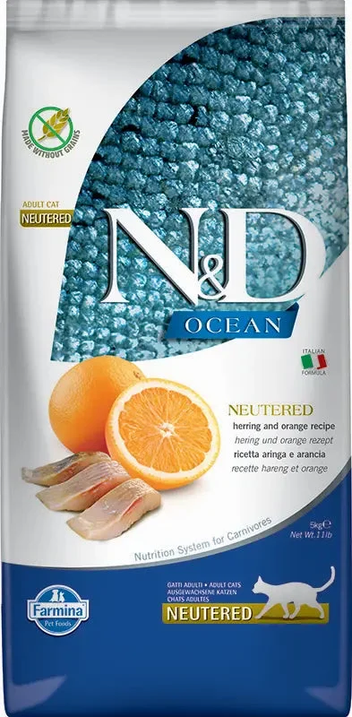 nutripetplan516538