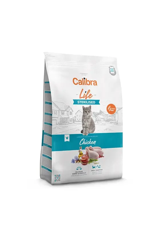 nutripetplan518366